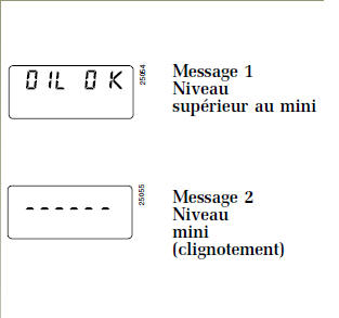 Niveau huile moteur 