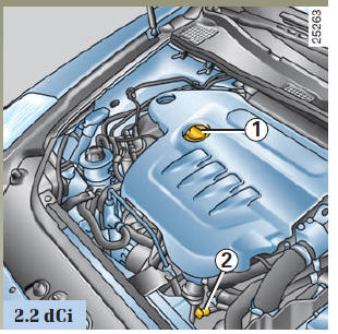 Niveau huile moteur 