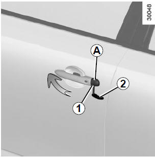 Utilisation de la clé intégrée