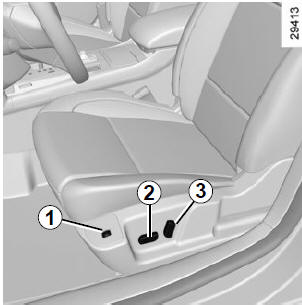 Sièges avant à commandes électriques