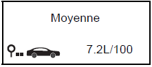 Consommation moyenne depuis le dernier Top Départ.