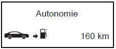 Autonomie prévisible avec le carburant restantCette