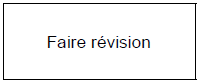 c) Autonomie de révision.