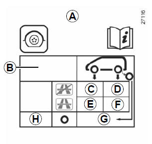 La batterie est d'un type