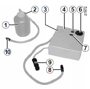 Kit de gonflage des pneumatiques