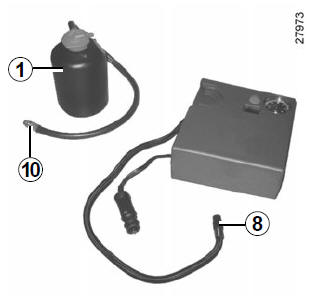 Kit de gonflage des pneumatiques