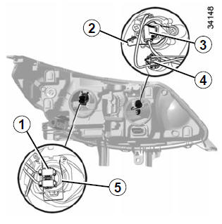 Feux de position avant