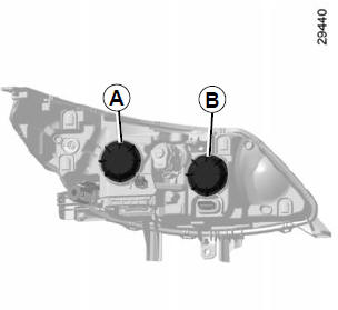 Projecteurs xénon : remplacement des lampes