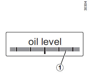 Information de niveau d'huile