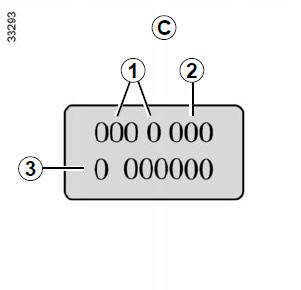 Plaques d'identification