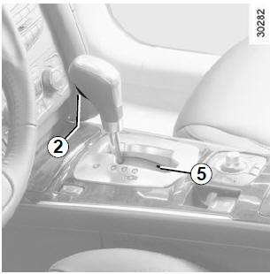 Anomalies de fonctionnement