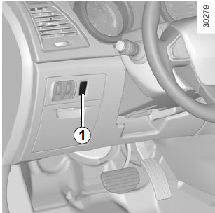 Anomalies de fonctionnement