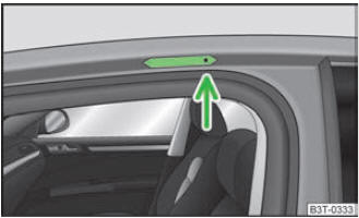 Points de fixation des barres de toit de base