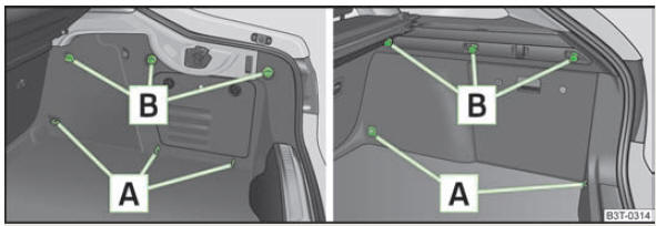 Coffre à bagages : Oeillets d'arrimage et éléments de fixation/oeillets d'arrimage et éléments de fixation de la Combi