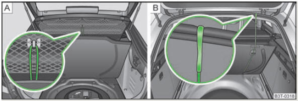 Coffre à bagages : Fixation du revêtement de fond/fixation du revêtement de fond de la Comb