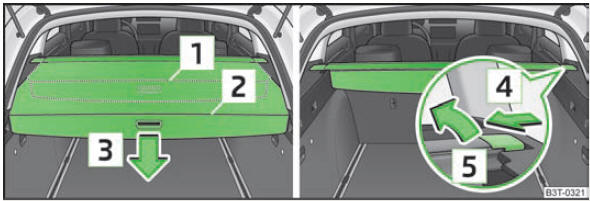 Coffre à bagages : cache-bagages enroulable/ dépose du cache-bagages enroulable