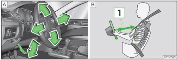 Volant réglable : Manette sous le volant/distance de sécurité au volant