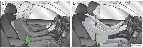 Position correcte de la sangle baudrier et la sangle sous-abdominale/Position correcte de la ceinture sur les femmes enceintes