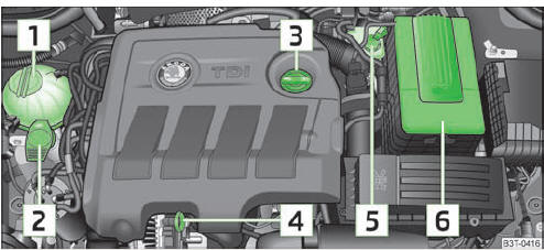 Moteur Diesel 1,6 l/77 kW