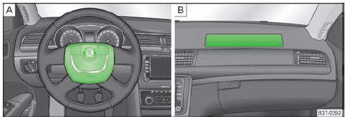 Airbag avant du conducteur dans le volant/airbag avant du passager avant dans le tableau de bord