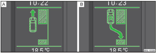 Ecran d'informations : place de stationnement détectée avec instruction de continuer d'avancer A et d'enclencher la marche arrière B