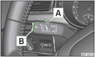 Manette des clignotants et des feux de route : bouton à bascule et commutateur du GRA