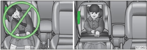 Un enfant mal fixé et dans une position assise incorrecte - menacé par l'airbag latéral/un enfant correctement fixé sur un siège pour enfants