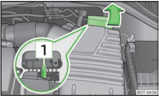 Détail du compartiment moteur : point d'aide au démarrage