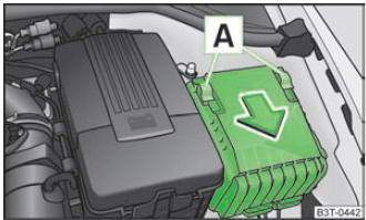 Couvercle de la boîte à fusibles dans le compartiment moteur