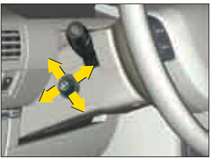 Réglage électrique du volant en hauteur ou en profondeur