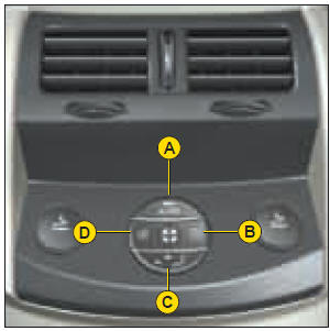 Air conditionné automatique arrière