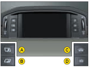 Luminosité du poste de conduite