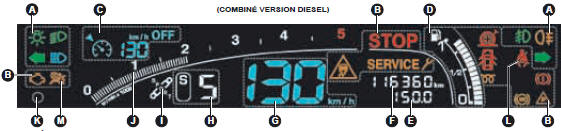 Combiné version diesel