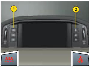 Témoin de non-bouclage/ débouclage des ceintures