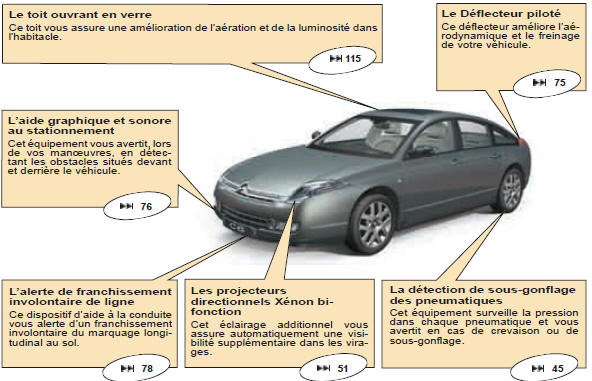 A l'extérieur