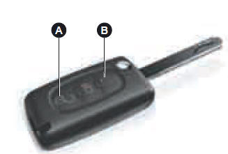 Activation automatique (suivant destination)