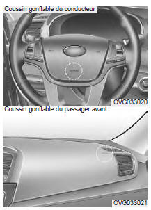 Coussins gonflables du conducteur et du passager