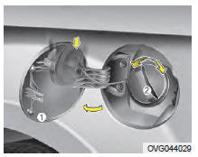 Ouverture du volet du réservoir de carburant