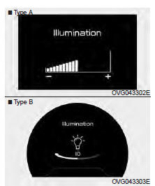 Réglage de l'éclairage du groupe d'instruments