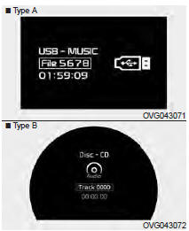 Mode A/V 