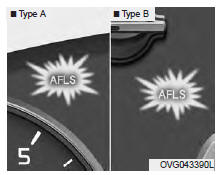 Phares avant adaptatifs (AFLS) (si équipé)