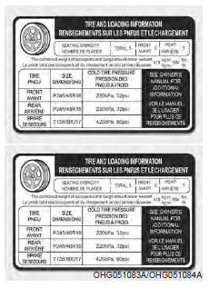 Étiquette de renseignements sur les pneus et la charge 
