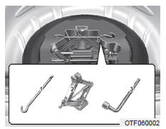 Vérin et outils