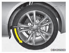 Changer un pneu