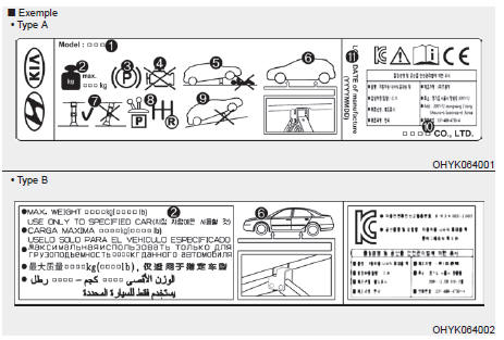 ❈ L'étiquette réelle de vérin sur le véhicule peut différer de l'illustration.