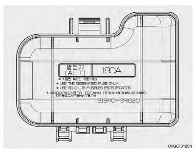 Compartiment-moteur (couvercle de la borne de batterie)