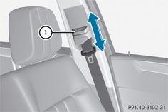 Réglage en hauteur des ceintures de sécurité