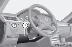 L'airbag de genoux côté conducteur 1 se déploie en dessous de la colonne de