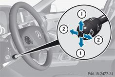 Réglage électrique du volant