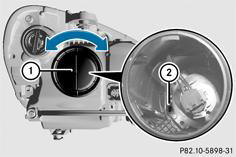 Véhicules équipés de projecteurs halogènes